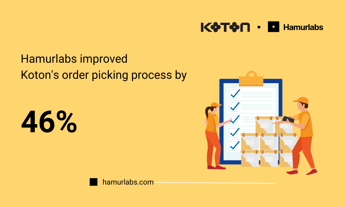 Hamurlabs AI order picking improvements